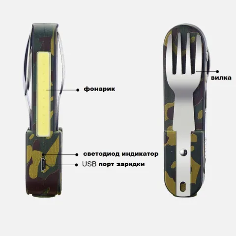 HL47-70 многофункциональная USB зажигалка HL47-70 многофункциональная USB зажигалка