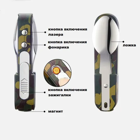 HL47-70 многофункциональная USB зажигалка HL47-70 многофункциональная USB зажигалка