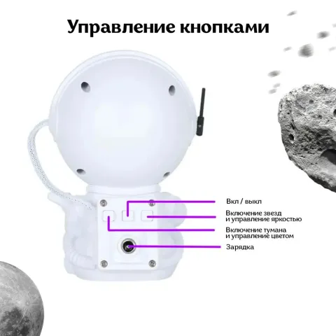Космонавт Звёздное Небо ночник - проекция Космонавт Звёздное Небо ночник - проекция