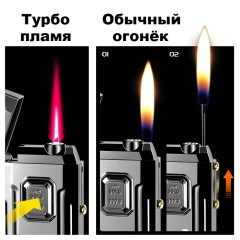 Induction CL-2421 газовая электро зажигалка 2 пламени Induction CL-2421 газовая электро зажигалка 2 пламени
