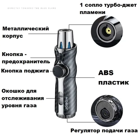 Jobon ZB-666 газовая турбо горелка