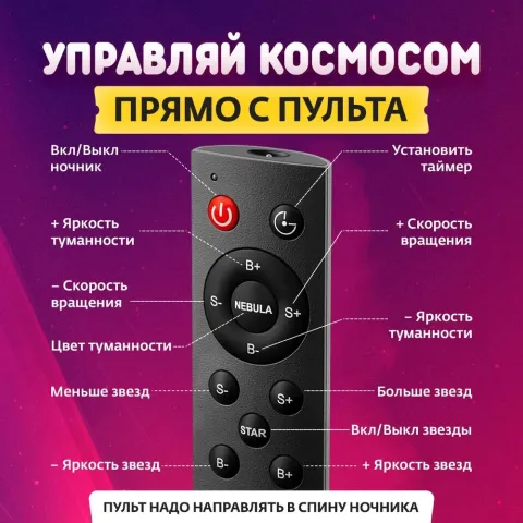 Космонавт Звёздное Небо New ночник - проекция Космонавт Звёздное Небо New ночник - проекция