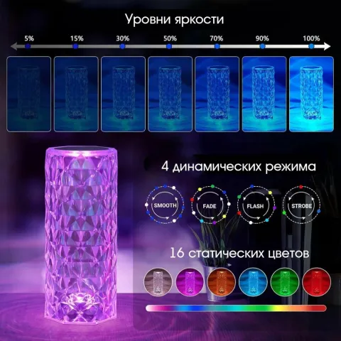 Rose Diamond Table Lamp 02 ночник Rose Diamond Table Lamp 02 ночник